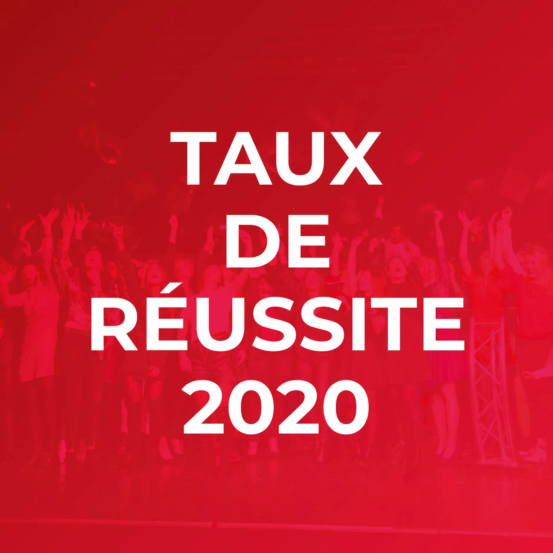 Taux de réussite IFA 2020