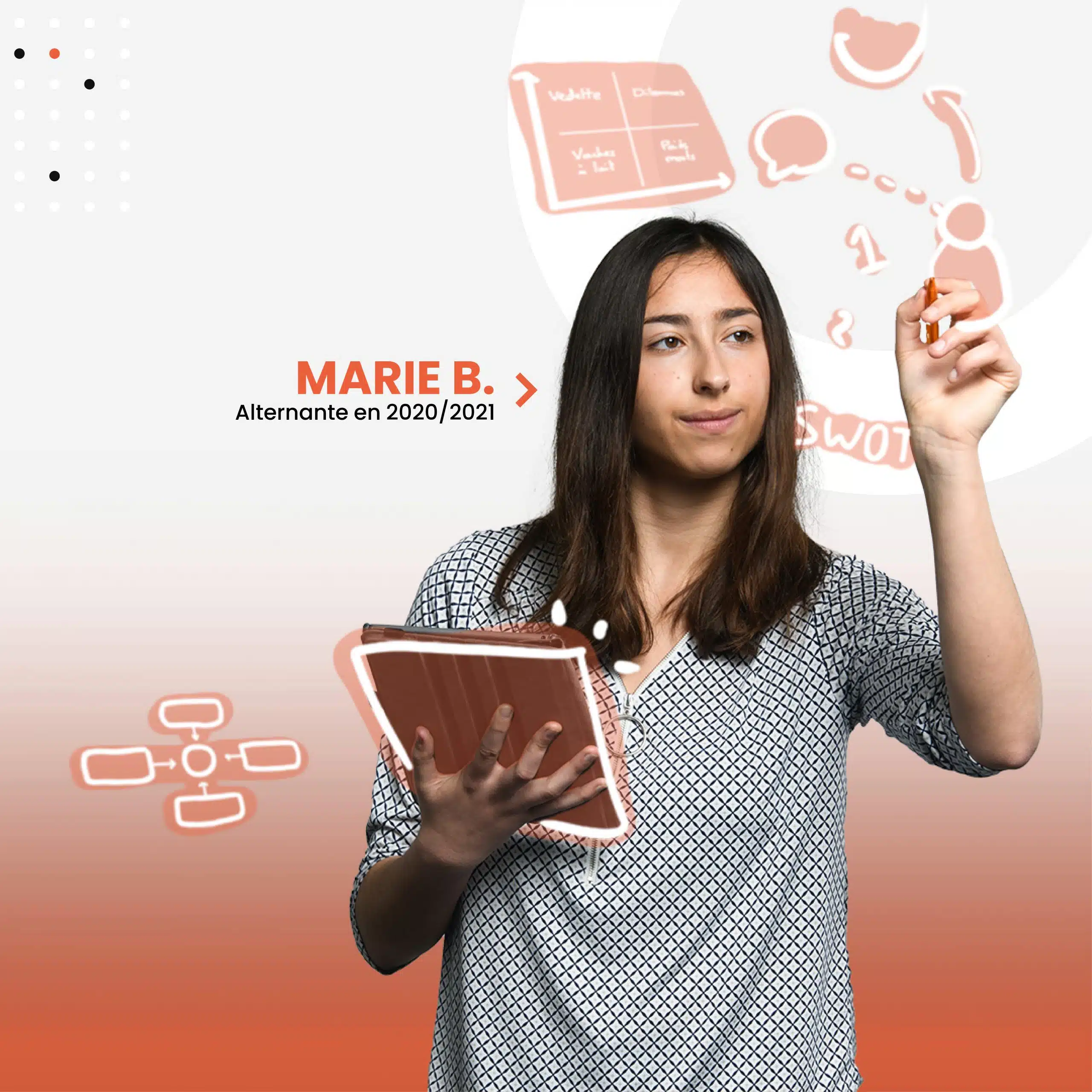 Mastère Management Marketing Communication en 2 ans